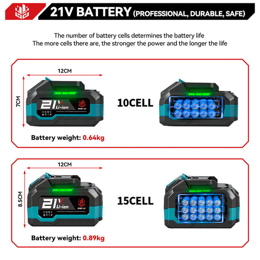 ONEVAN 18V-21V Rechargeable Lithium-Ion Battery 3.0Ah/4.5Ah With Charger