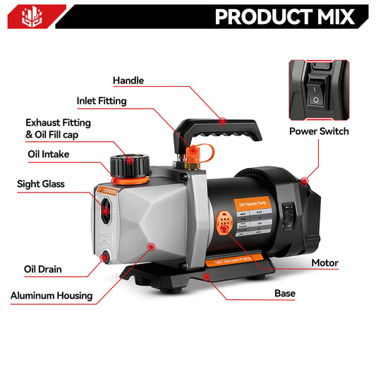 ONEVAN 7CFM 5PA Refrigerant Vacuum Pump for Car Household Air Conditioning | For Makita 18V Battery