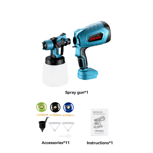 ONEVAN Paint Spray Gun & F30G Nail Gun Brushless Cordless 2‑Pc. Combo Kit 3.0Ah