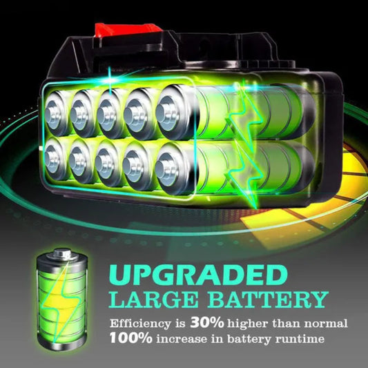 ONEVAN 18V Rechargeable Replacement Battery 128VF/388VF